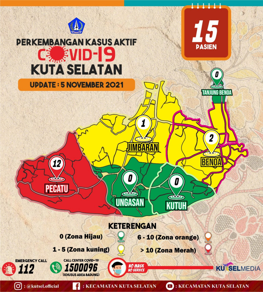 Update Data Info Grafis Covid-19 Hari Jumat, 5 November 2021 di Wilayah Kecamatan Kuta Selatan